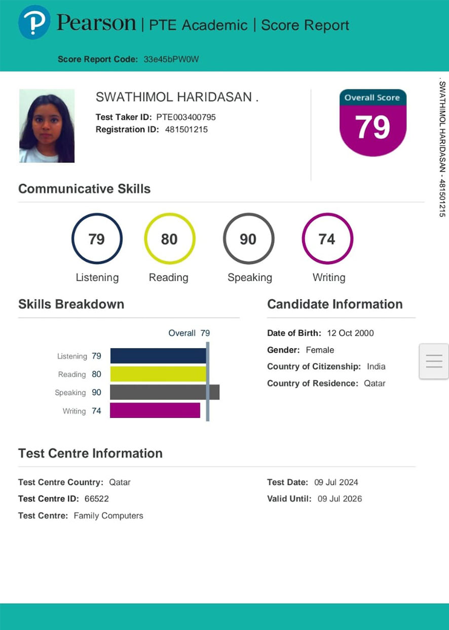 Swathimol-Haridasan